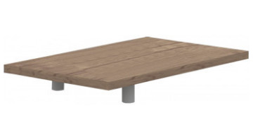 odin etejer tabla